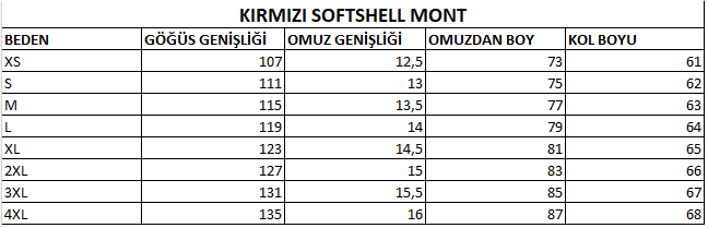 Kolları Çıkarılabilen İş Mont