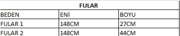 FULAR