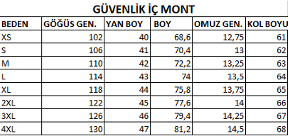 Güvenlik İçmontlu Kaban