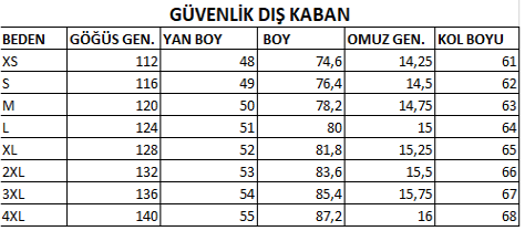 Güvenlik İçmontlu Kaban