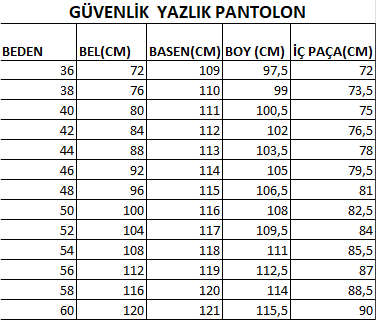 Güvenlik Yazlık Pantolon