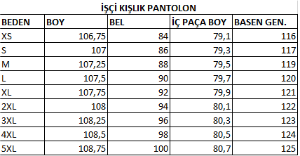 Softshell İş Pantolon